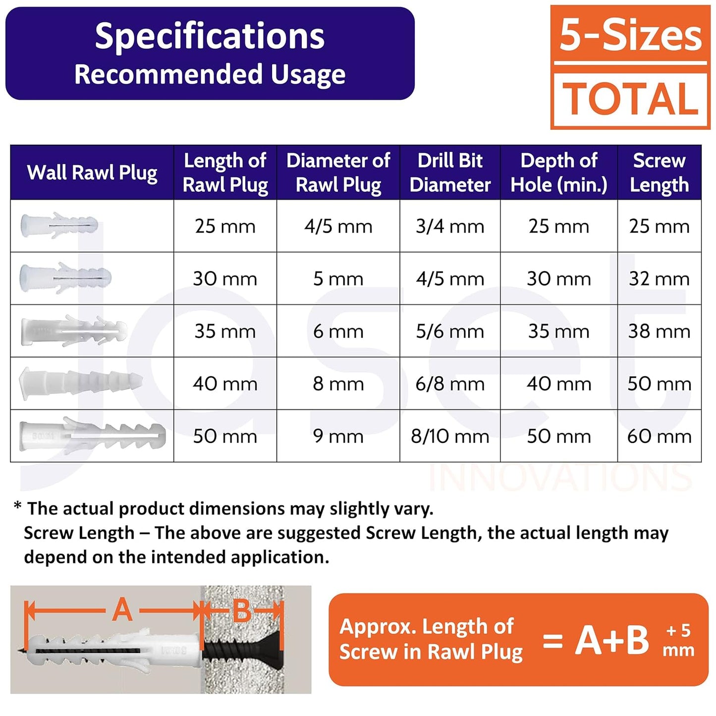 Drywall Screws & Wall Plugs - 480pcs