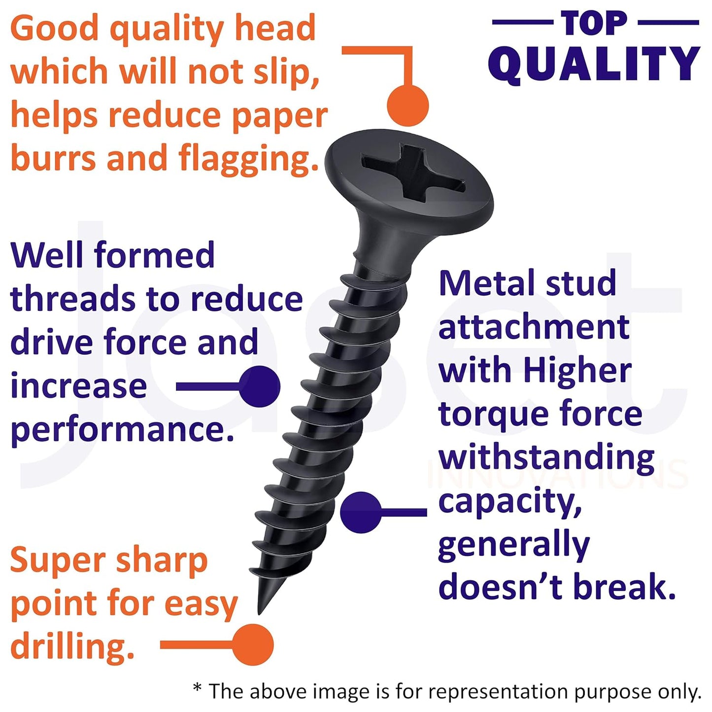 Drywall Gypsum Screw with Wood Dowel - 308pcs