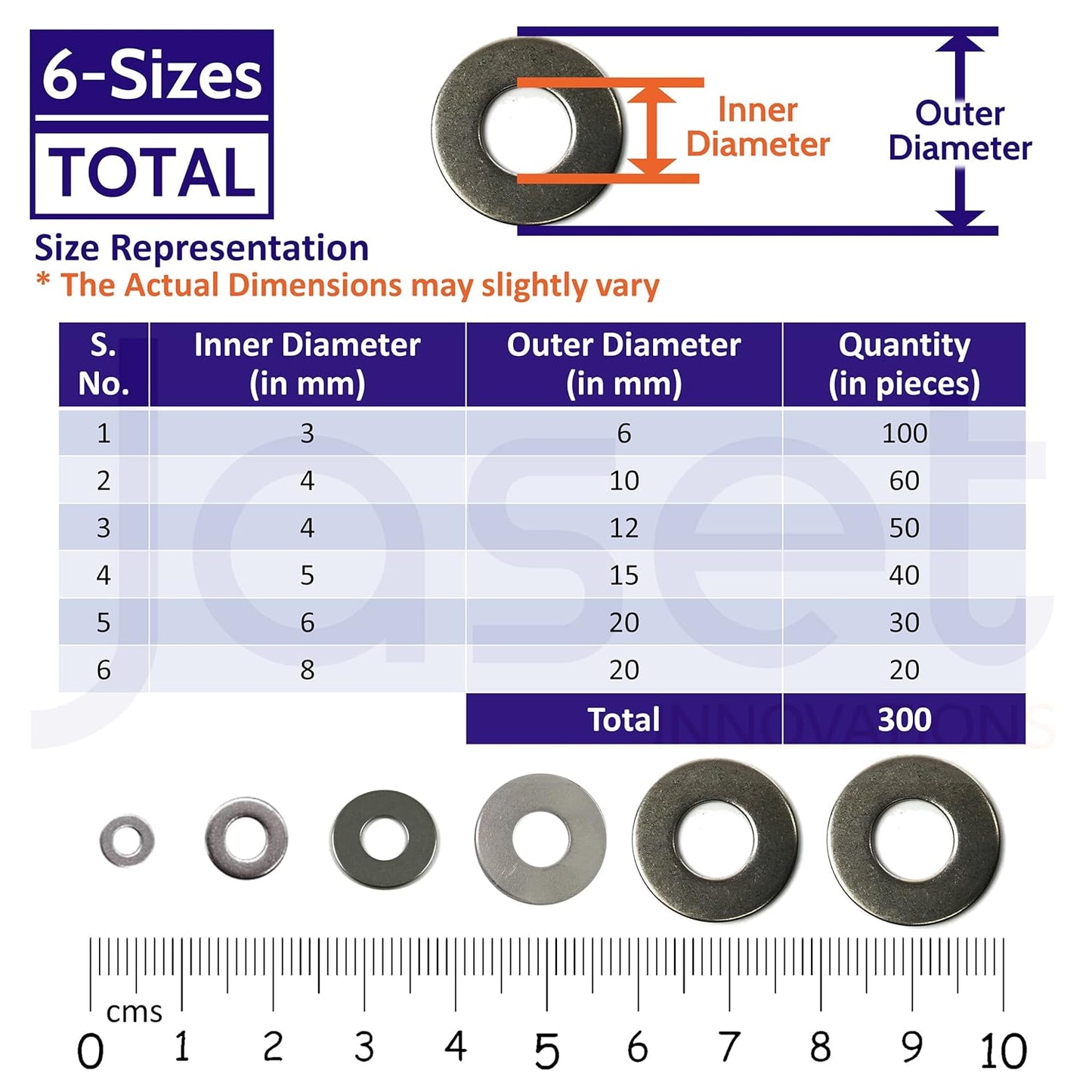 Plain Flat Washers (304 Grade) - 300pcs