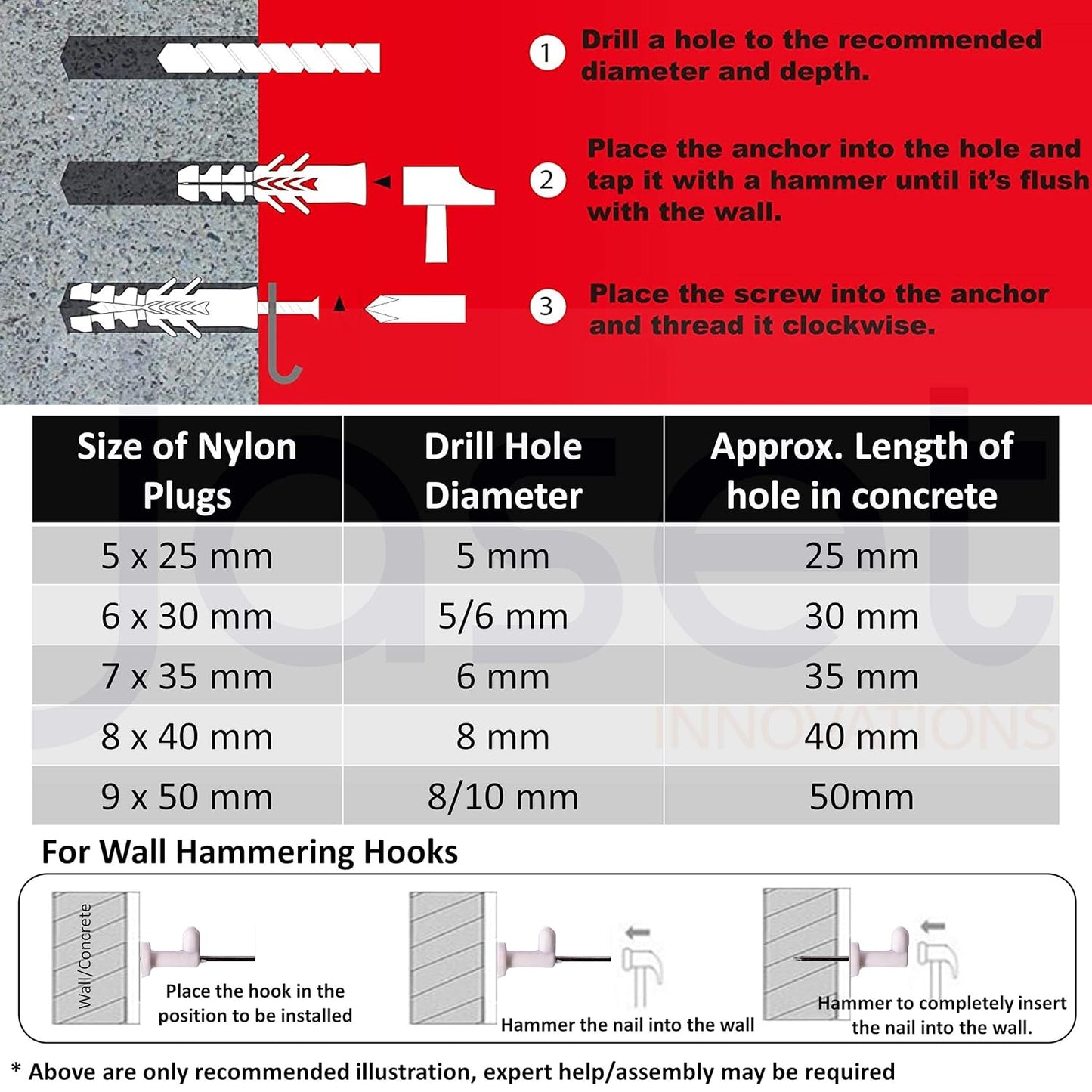 DIY Home Maintenance Kit - 260pcs