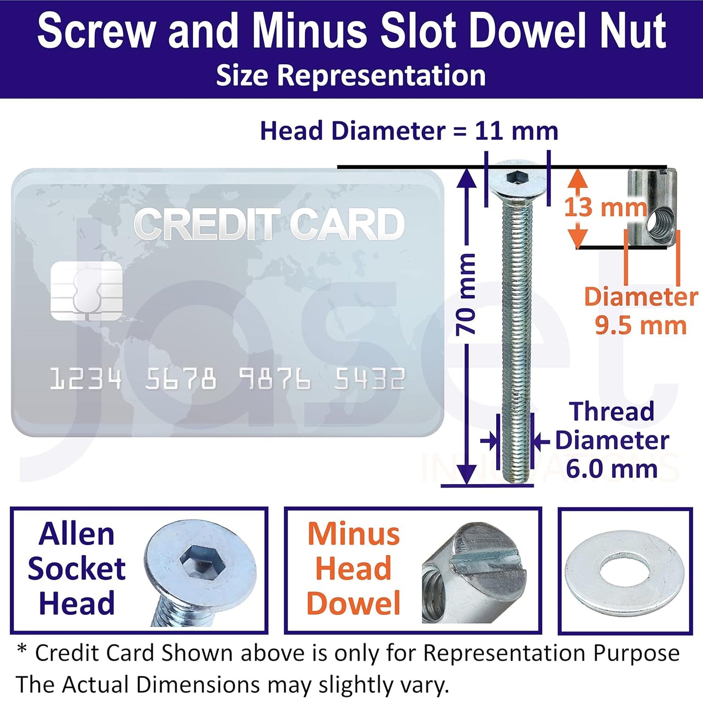 Barrel Nut/Dowel & Washer (70mm) - 30Pcs