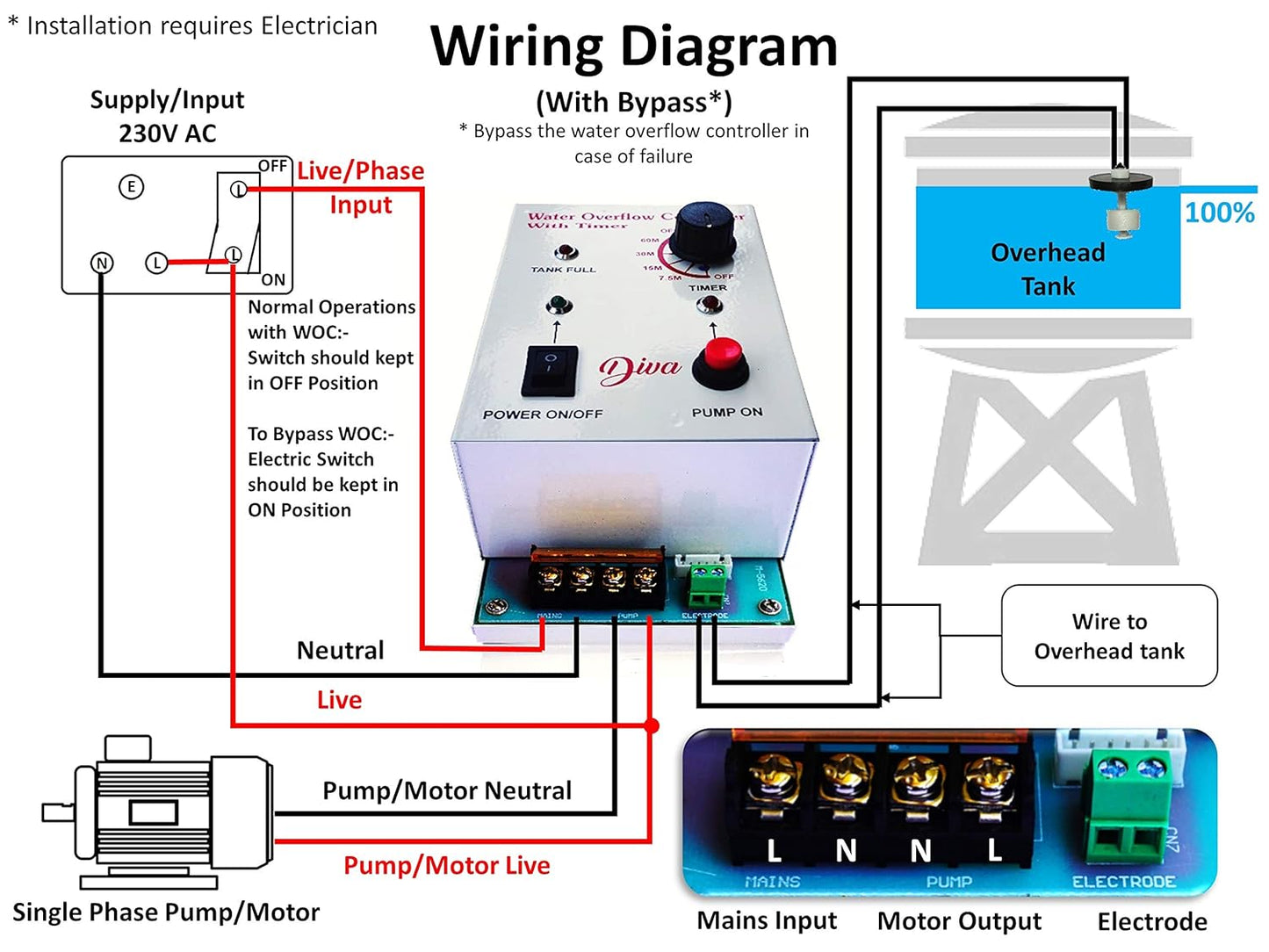 Water Level Controller with TIMER